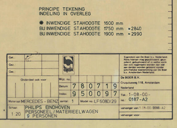 1-08-00-0187-A2 - Technische data